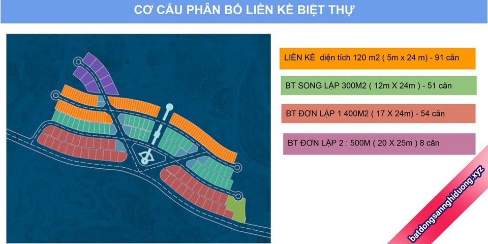 Khu đô thị VCN Phước Hải